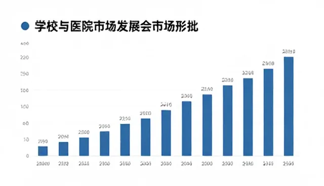 市场行情查询选型关注点:采集与分析环节关键